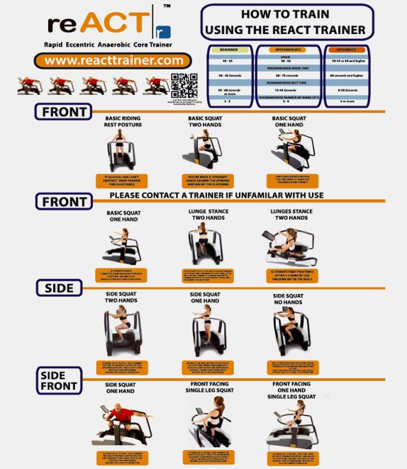reACT Trainer Über reACT